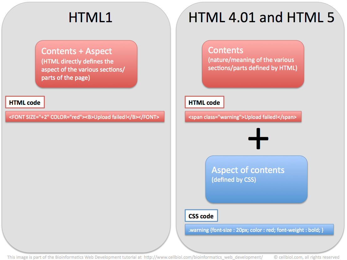 hadoop mapreduce v2